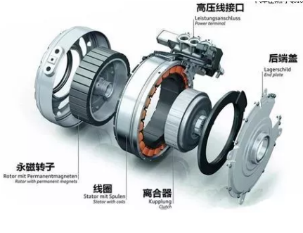陜西永磁同步電動(dòng)機(jī) 陜西永磁同步電動(dòng)機(jī)